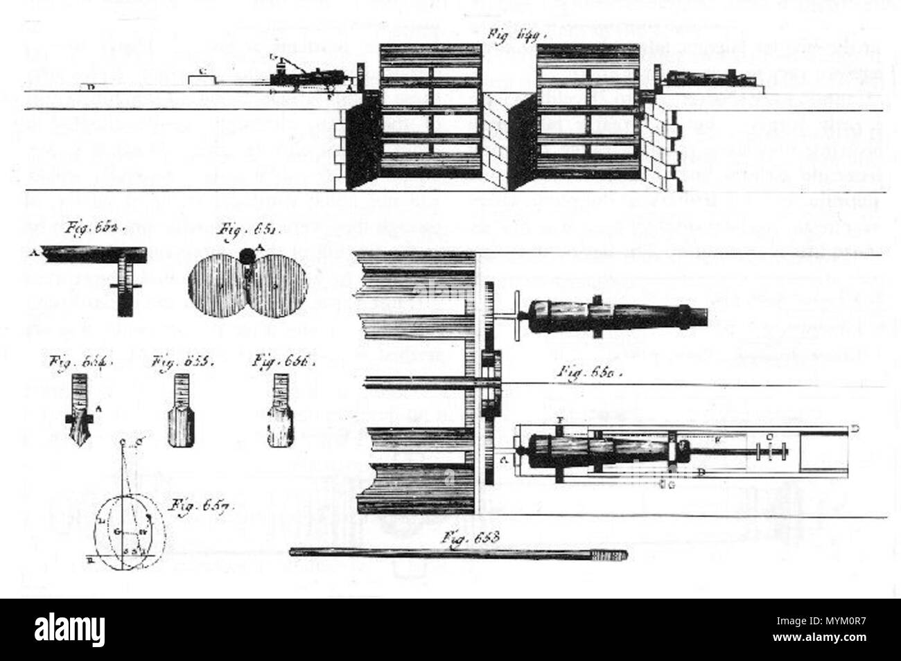 . Maritz méthode . 18e siècle. D'Alembert 348 méthode Maritz Banque D'Images