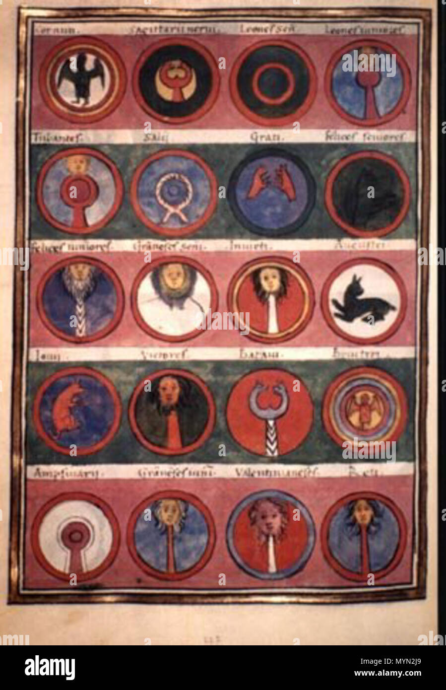 . Magister Peditum page 2 à partir de la Notitia dignitatum 1° ligne 2° ligne 3° ligne 4° ligne 5° rangée . Ce fichier n'est pas informations sur l'auteur. 392 Notitia Dignitatum - Magister Peditum 2 Banque D'Images