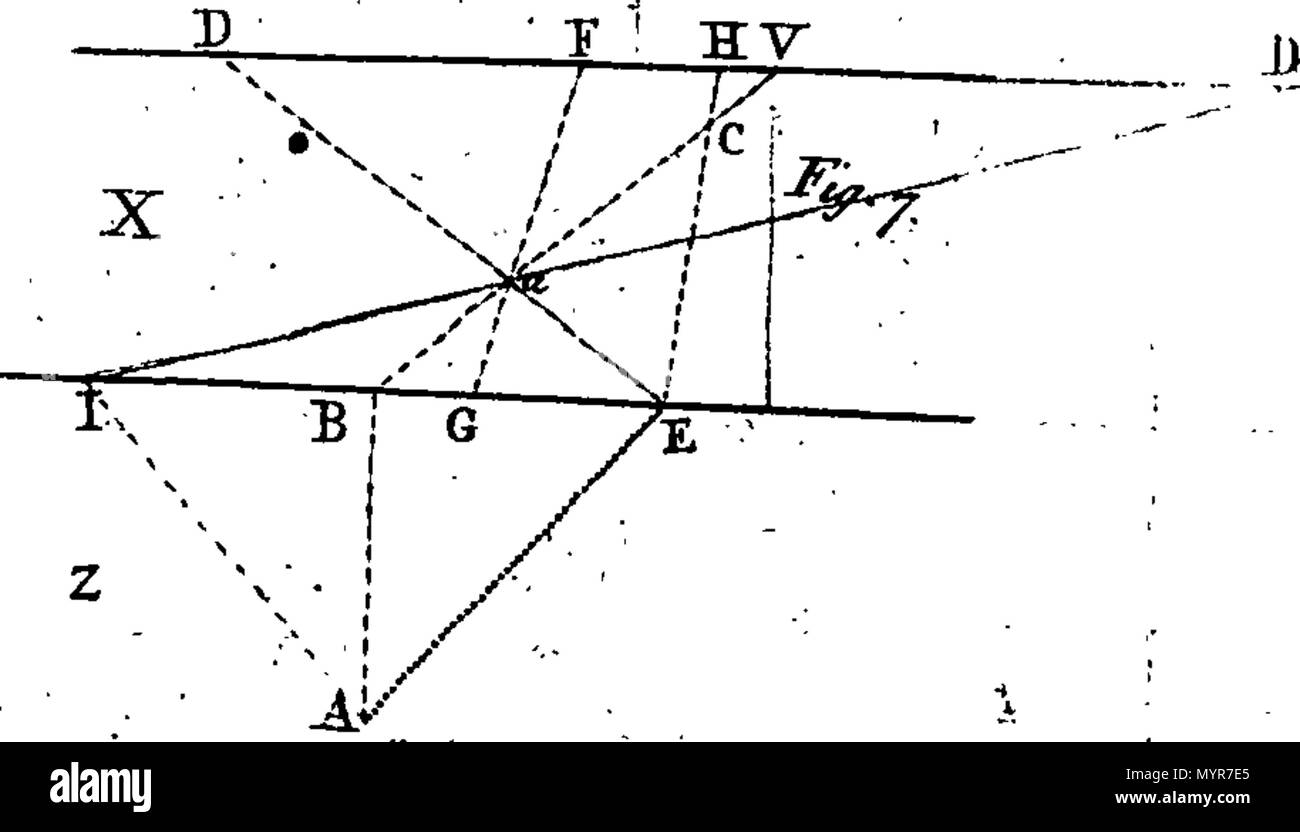 . Anglais : fleuron de livre : Un essai sur la perspective. Rédigé en français par William-James 's Gravesande, docteur en droit et Philosophie, professeur d'Mathematicks et d'astronomie à Leyde, et membre de la Royal Society à Londres. Et maintenant traduit en anglais. 322 Un essai sur la perspective Fleuron N009360-9 Banque D'Images