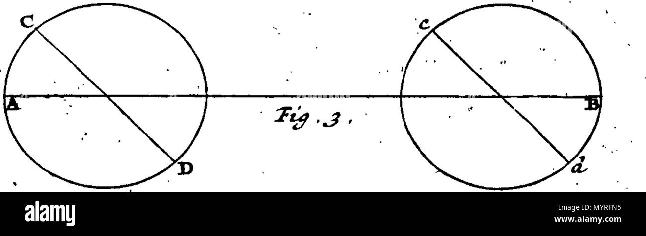. Anglais : Fleuron du livre : Une introduction à l'astronomie : vrai, ou des conférences d'astronomie, lire dans l'école d'astronomie de l'Université d'Oxford. Par John Keill, M. D. Membre de la Société royale, et professeur d'astronomie au sein de cette université. 351 Une introduction à l'astronomie vrai-, ou des conférences d'astronomie, lire dans l'école d'astronomie de l'Université d'Oxford Fleuron T037369-28 Banque D'Images