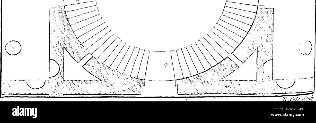 . Anglais : Fleuron du livre : l'Architecture d'Andrea Palladio, dans quatre livres contenant une dissertation sur les cinq ordres & vous la plupart des observations nécessaires relatives à tous les types de bâtiment. ... L'ensemble contenant 226 plaques de cuivre folio revis avait soigneusement et redelineated par Edwd. Hoppus ... 356 l'Architecture d'Andrea Palladio Fleuron T150562-45 Banque D'Images