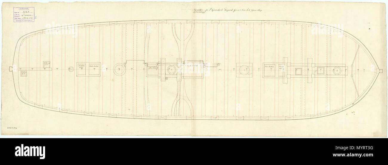 . Anglais : Ardent (1782) ; Couronne (1782) ; Scipion (1782) ; ancien combattant (1787) Échelle : 1:48. Plan montrant le pont inférieur (pont à canons) a proposé (et utilisées) pour les 'nouvelles', navire d'armes à feu 64 se référant à la Couronne Catégorie : Ardent (1782), de la Couronne (1782), Scipion (1782), et l'ancien combattant (1787), les 64 canons, deux étages. Notez que le plan a changé poutres du pont. 1782 LA COURONNE . 27 décembre 1779. 375 Inconnu Ardent (1782) ; Couronne (1782) ; Scipion (1782) ; ancien combattant (1787) RMG J3376 Banque D'Images