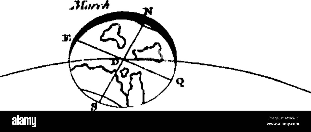 . Anglais : Fleuron du livre : Une introduction à l'astronomie. Dans une série de lettres, d'un précepteur à son élève. Dans lequel les plus utiles et les plus intéressantes parties de la science sont clairement et notoirement expliqué. Illustrés par des plaques de cuivre. Par John Bonnycastle, de l'Académie Militaire Royale de Woolwich,. La deuxième édition, corrigée et améliorée. 347 Une introduction à l'astronomie Fleuron T110427-5 Banque D'Images