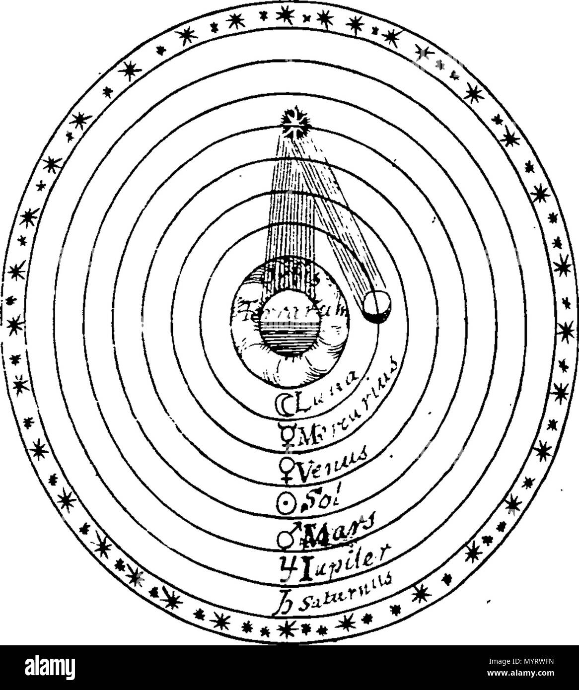 . Anglais : Fleuron du livre : Une introduction à l'astronomie, la géographie, la navigation, et d'autres sciences mathématiques faites easie par la description et l'utilisation de l'coelestial et globes terrestres. En sept parties. I. contenant les définitions des lignes, des cercles, &c. sur le Globe ou sphère ; et de plusieurs des termes de l'article II. Les problèmes en astronomie, digéré méthodiquement avec divers exemples. III. L'plusieurs affections de triangles, et leur solution sur le globe ; avec la variété des problèmes qui contient tous les cas. IV. L'ensemble de l'Art de l'Dyalling ont démontré et effectué deux sev Banque D'Images
