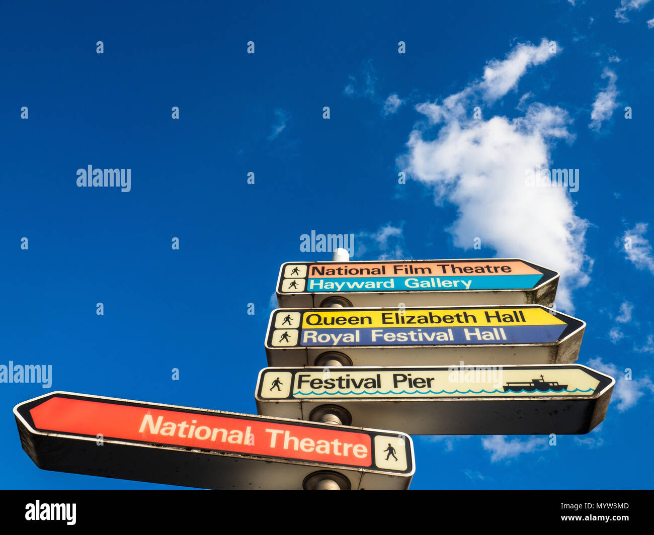 Londres Southbank - vieilles enseignes de Théâtre National, Royal Festival Hall, Hayward Gallery, National Film Theatre et le Queen Elizabeth Hall Banque D'Images