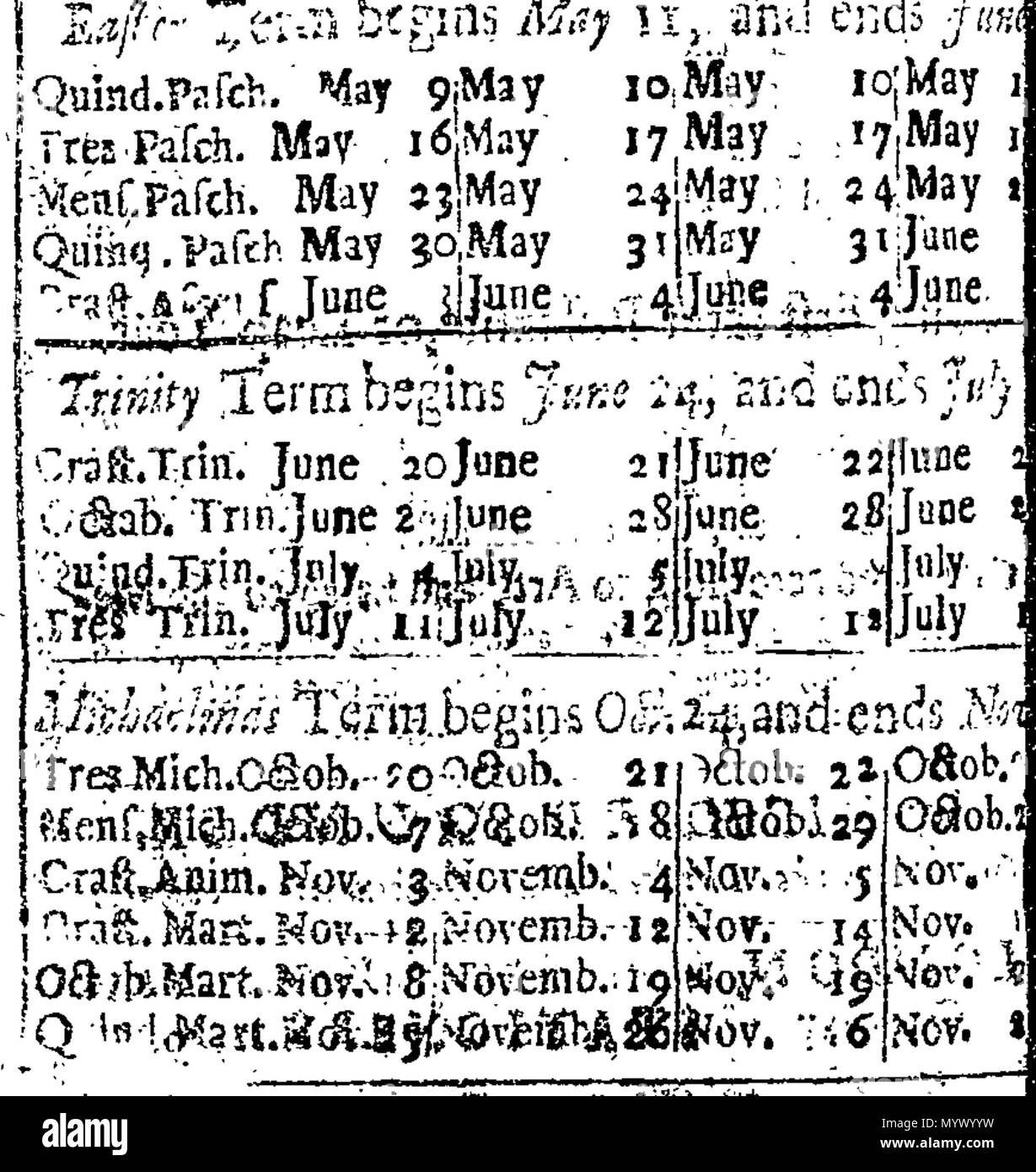 . Anglais : Fleuron du livre : Apollo Anglicanus : l'anglais Apollo. Aider toutes les personnes dans la bonne compréhension de cette années de révolutions, comme aussi des choses passées, présentes et à venir. Avec les tables nécessaires, simple et utile un double Kalendar, à savoir Julian ou en anglais, et Grégorien ou calculs étrangers, plus lisse et plein d'autres, avec le lever et le coucher du soleil, le lever et le coucher de la lune, et aussi son Southing, exactement calculé pour chaque jour. D'emploi général pour la plupart des hommes. Étant d'abord après bissextile, ou Leap-Year. Auquel s'ajoute l'application de la Lune Banque D'Images