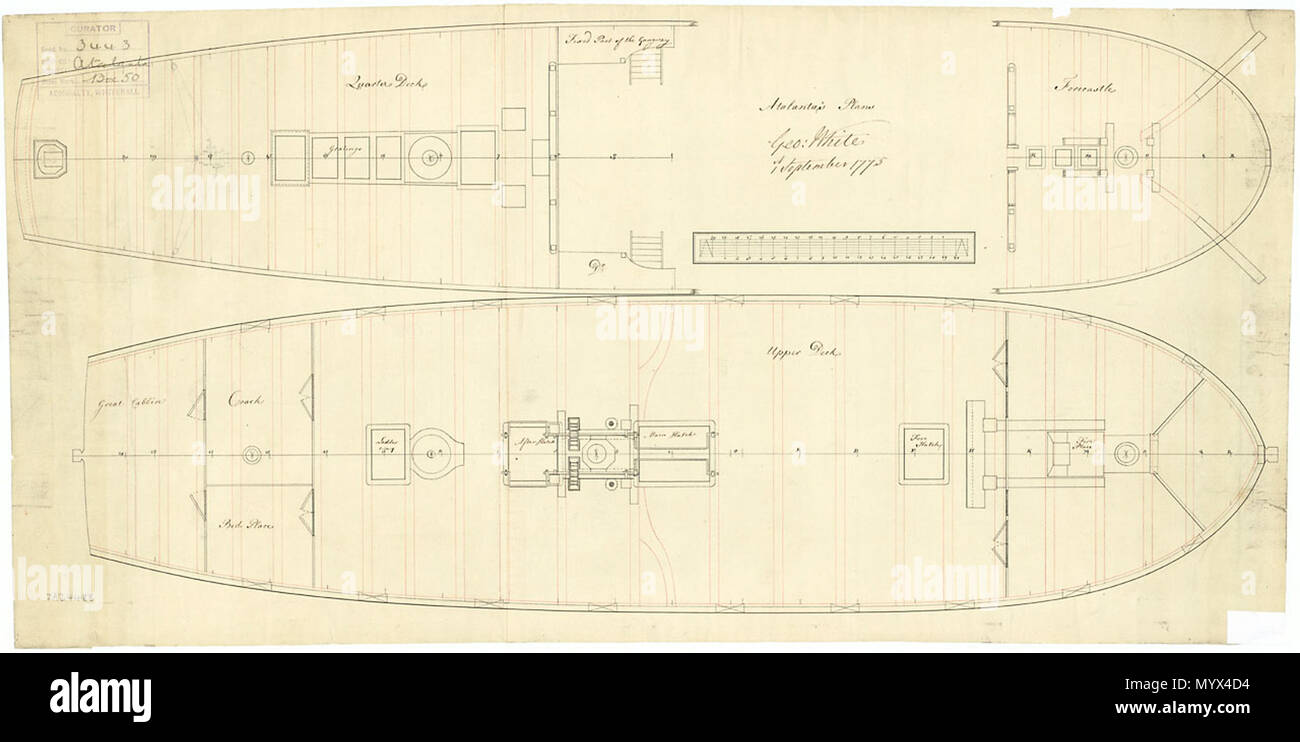 . Anglais : Atalanta (1775) Échelle : 1:48. Plan montrant la plage arrière, le gaillard, et le pont supérieur pour l'Atalanta (1775), a 14 (plus tard 16) gun Ship Sloop tel que construit à Sheerness Arsenal. Signé par George White [Maître charpentier, Sheerness Arsenal, 1773-1778] ATALANTA 1775 . 1er septembre 1775. 384 Inconnu Atalanta (1775) RMG J4427 Banque D'Images