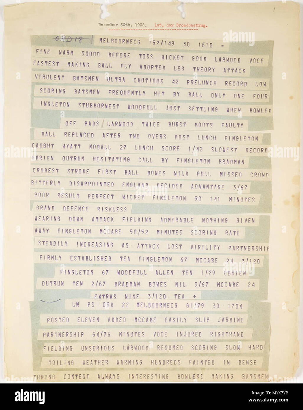 . Anglais : Description du jeu dans le second Test de l'1932-1933 Série de cricket entre l'Australie et l'Angleterre. . 13 mars 2013, 12:33:48. Rasoir de sûreté Gillette Company 1 descriptions câble Bodyline 2e 30 décembre 1932 un test295004 Banque D'Images