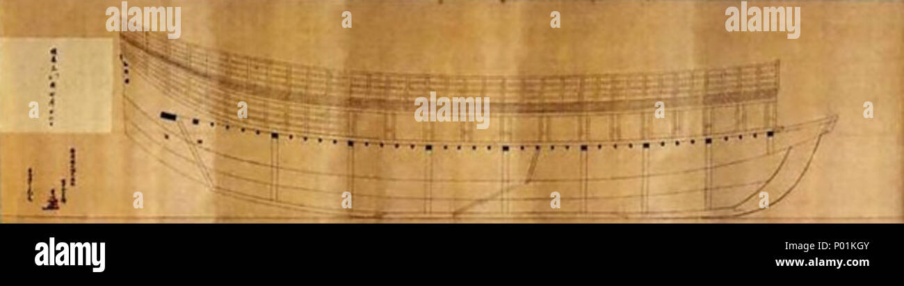 . Anglais : Musée Historique de Sendai, Japon, Kagoshima, Satsumasendai 日本語 : 船大工樗木家関係資料 21 1790 Oteki Matériaux Famille (Sendai Historical Museum) Banque D'Images