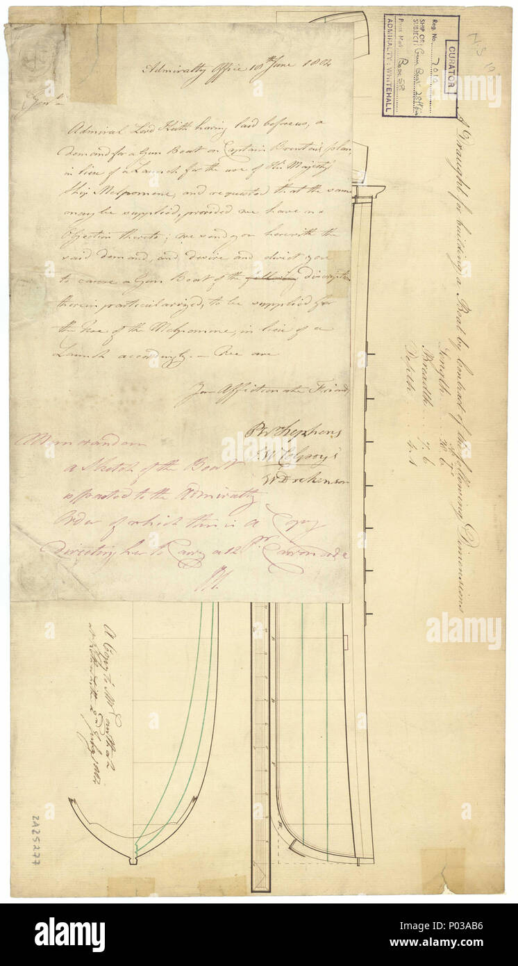 . Anglais : 28ft Gunboat (1804) Échelle : 1:24. Plan montrant le corps plan, transparente avec des lignes de détail intérieur, et longitudinales pour un demi-largeur 28ft Gunboat à être construit par contrat. Une copie a été envoyée à M. Courthorp à Rotherhithe pour construire une canonnière. Vous trouverez ci-joint une lettre, datée du 18 juin 1804, concernant une demande d'une canonnière du Capitaine Brenton's design pour être donné à Melpomene (capturé 1794) au lieu d'un lancement. lignes 22 28ft Gunboat (1804) RMG J0277 Banque D'Images