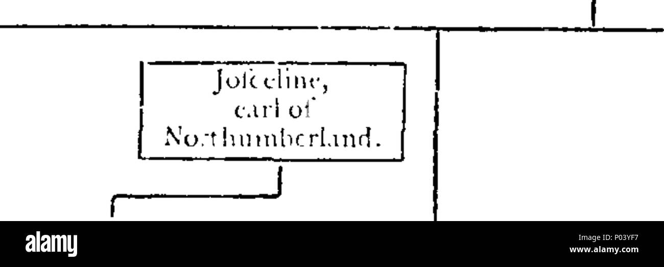 . Anglais : Fleuron du livre : une pairie anglaise complète. Contenant une notice biographique, généalogique et historique de la pairs de ce royaume. De concert avec les différentes branches de chaque famille, y compris une relation particulière des plus remarquables de ces transactions, qui ont parfaitement distingués au service de leur pays, tant sur le terrain que dans l'armoire, de la Conquête jusqu'à l'heure actuelle. Pour ce qui est précédé, une brève histoire des maisons de Brunswic, Brandenburgh, Saxe-Gotha et Mecklenburgh. Par le Révérend Alexandre Jacob, l'aumônier dans Ord Banque D'Images