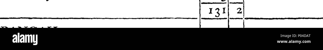 . Anglais : Fleuron du livre : une description des routes au Bengale et Bahar. Contenant I. Les routes directes de Calcutta à toutes les villes, villages et lieux de remarque au Bengale et Bahar ; qui fais les distances mesurées entre les étapes, et le nombre et la situation des gués et les traversiers qui sont à franchir. II. III. IV. Les routes directes des trois autres principales villes, à savoir Moorshedabad, Patna, et Dacca, organisées de la même manière. C. La croisée des chemins de la stations militaires subalternes et les usines, à tous les lieux de note dans leur quartier respectif : avec un Banque D'Images