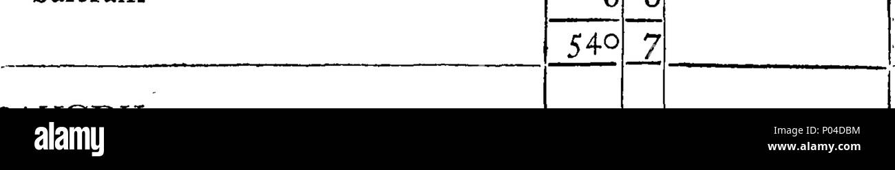 . Anglais : Fleuron du livre : une description des routes au Bengale et Bahar. Contenant I. Les routes directes de Calcutta à toutes les villes, villages et lieux de remarque au Bengale et Bahar ; qui fais les distances mesurées entre les étapes, et le nombre et la situation des gués et les traversiers qui sont à franchir. II. III. IV. Les routes directes des trois autres principales villes, à savoir Moorshedabad, Patna, et Dacca, organisées de la même manière. C. La croisée des chemins de la stations militaires subalternes et les usines, à tous les lieux de note dans leur quartier respectif : avec un Banque D'Images