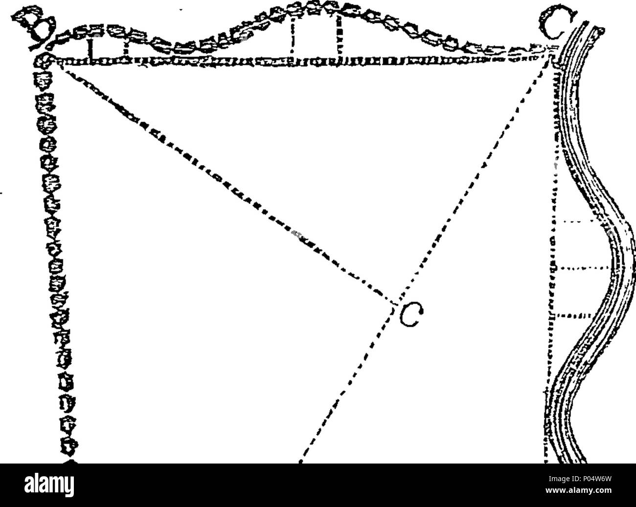 . Anglais : fleuron de livre : un système complet d'arithmétique pratique ; avec diverses directions générales dans les mathématiques : adapté pour l'utilisation du gentilhomme et savant, ainsi que pour l'homme d'affaires. L'ensemble de l'alternant avec une grande variété de questions utiles a travaillé à pleine longueur. Ornée de plaques appropriées, des coupes et des tables, afin d'exciter la curiosité, et forme l'esprit des jeunes. Pour ce qui est ajouté, par voie d'annexe, Book-Keeping, par simple et double entrée, avec différentes formes d'Acquittances, lettres de change, &c. &C. Par William Taylor, professeur de mathématiques, et de la Terre-S Banque D'Images
