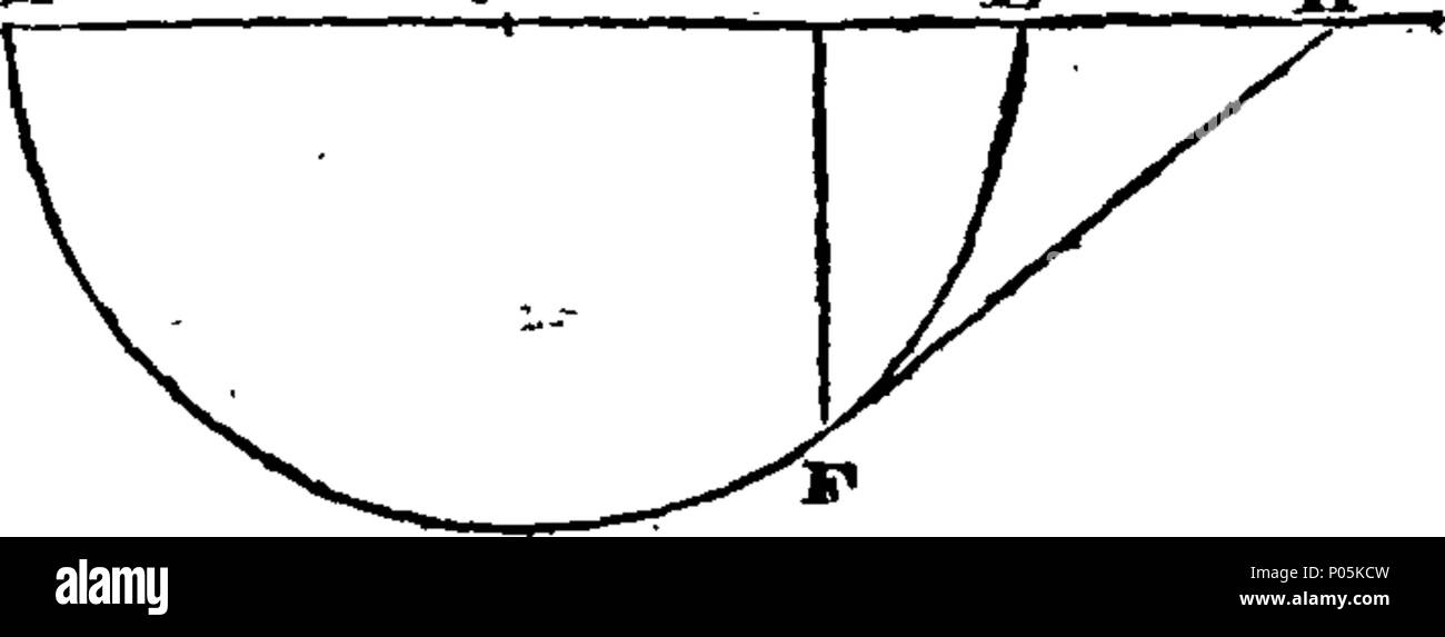 . Anglais : fleuron de livre : un discours sur la nature et le degré de certitude des méthodes de Sir Isaac Newton des fluxions, et du premier et ultime de ratios. Par Benjamin Robins, F.R.S. 91 Un discours sur la nature et le degré de certitude des méthodes de Sir Isaac Newton des fluxions, et du premier et ultime Fleuron des ratios T122535-10 Banque D'Images