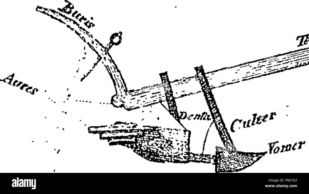 . Anglais : fleuron de livre : un mémoire sur la description de Virgile de la Rome antique charrue ; qui bien que mystérieux, et jusqu'ici non découvert par l'un des commentateurs, mais est maintenant entièrement illucidated, par un proche Comparaison entre les ci-dessus, et une représentation sur l'inverse d'un unique incontestable. Pour ce qui est ajouté, les griefs à l'encontre des charrues de M. Spence et Martyn, manifestement qui fais qu'ils soient tout à fait erronée. Par A. J. Des carrieres. 96 Un mémoire sur la description de Virgile de la Rome antique charrue ; qui bien que mystérieux Fleuron T002844-6 Banque D'Images