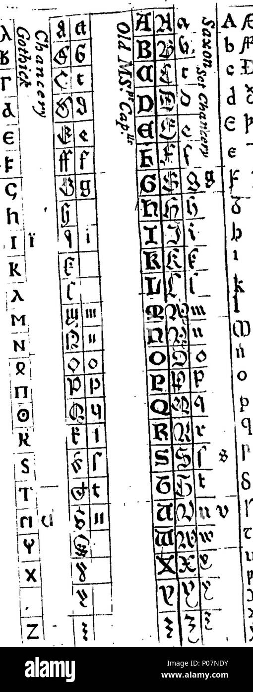 . Anglais : Fleuron du livre : une grammaire de la langue anglaise. Avec les arts de l'logick, rhetorick, poésie, &c. Illustré avec des notes utiles ; donner les raisons et motifs de la grammaire en général. L'ensemble de faire un système complet d'un enseignement de l'anglais. Pour l'utilisation des écoles de Grande-Bretagne et d'Irlande. 111 Une grammaire de la langue anglaise Fleuron T134811-6 Banque D'Images