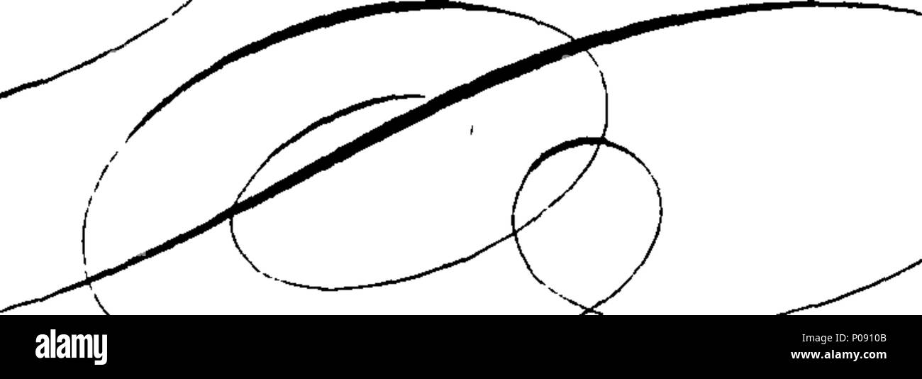 . Anglais : fleuron de livre : un nouveau livre de arithmetick jeu. Contenant des titres, des tableaux, des définitions et des notes, des plus nécessaire que les règles de l'art. étant curieusement orné de variété de calligraphie et le commandement de la main. Dans la plus libre et la façon naturelle par William Kippax ... 144 Un nouveau livre de arithmetick jeu Fleuron T118631-27 Banque D'Images