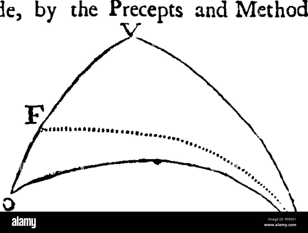 . Anglais : fleuron de livre : un mélange de problèmes mathématiques. En trois volumes. Par Anthony Thacker, enseignant de l'Mathematicks Free-School à Birmingham. Et l'auteur de la Ladies Diary. Vol.I. I., contenant une nouvelle méthode de résolution des problèmes géométriques : II. Un traité complet de trigonométrie sphérique, où chaque cas est résolu ainsi par une équation, à jeter les bases nécessaires pour résoudre des problèmes difficiles dans Spherics, comme par les logarithmes à des fins communes. III. Une collection de problèmes sphériques. IV. Contient une variété de questions illimité, et problèmes diophantiens. C. Le Banque D'Images