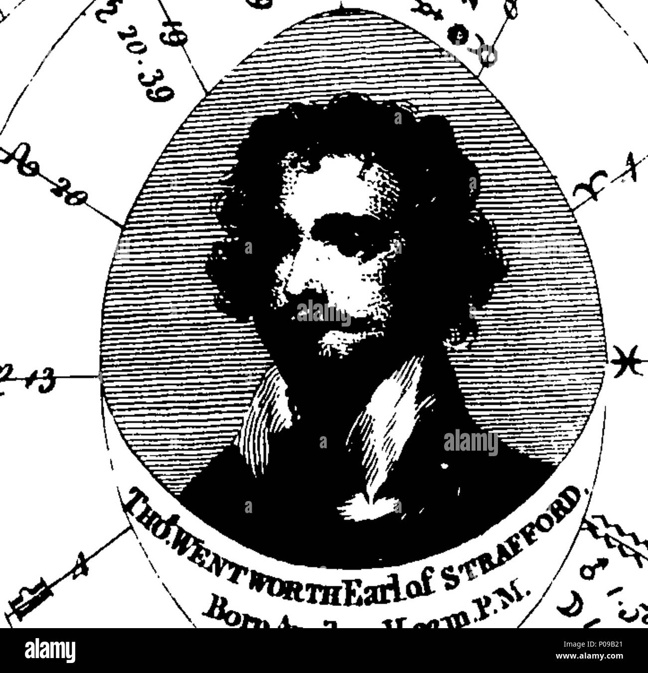 . Anglais : Fleuron du livre : une nouvelle illustration des sciences occultes : ou, l'art de la prédiction d'événements futurs ... En quatre parties ... Par Ebenezer éventuellement, ... Orné de plaques de cuivre et de curieux. 141 Une nouvelle illustration des sciences occultes- ou Fleuron T118405-33 Banque D'Images