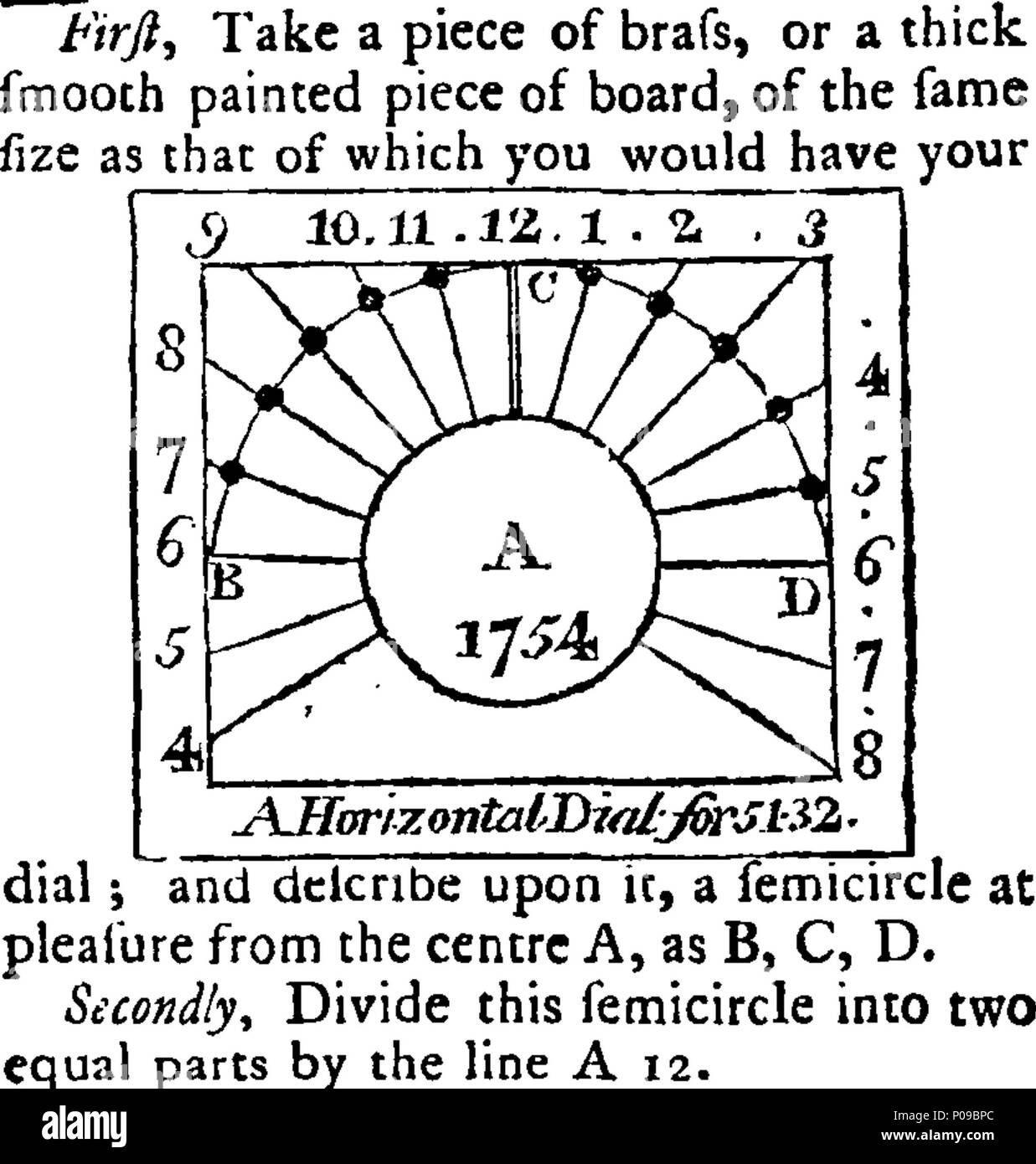 . Anglais : fleuron de livre : un nouveau guide pratique pour l'utilisation de la globes ; et les rudiments de la géographie. Où la connaissance des cieux et de la terre n'est pas facile de la capacité plus vils : Premièrement, en donnant des indications succinctes sur les quatre quarts du monde, avec la distance et la situation des îles principales et par endroits ; et deuxièmement, par la solution de plus de soixante-dix problèmes utiles, en géographie, l'astronomie, la navigation, et la numérotation. Dans lequel sont insérés trois tableaux utiles. Montre I. la latitude et la longitude de la principale Place du méridien de Londres. II. Shew Banque D'Images