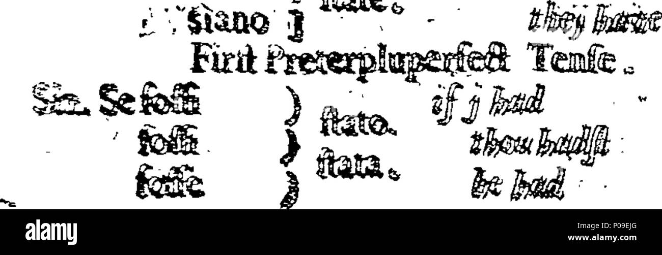 . Anglais : fleuron de livre : un nouveau, simple, méthodique et grammaire italienne vous vvhereby compleat peut très vite atteindre à la perfection de la langue italienne, dédié à l'ordre alphabétique anglais dignes messieurs, les marchands à Legorne Viz à M. Christophe Michel. M. Daniel Gould. M. Edvvard Nelthorpe. M. Fisher Jackson. M. Francis Arundel. George M. Colling. S.r George Davies Bar.t M. George Lambe. M. George Rivers. M. Gilbert Serle. M. Humphry Chetham. M. James Harriman. M. James Paitfield. M. John Horsey. M. Jonathan Panier. M. Richard Frome. M. Samuel Lambert. M. Samuel Thorold. M. Tho Banque D'Images