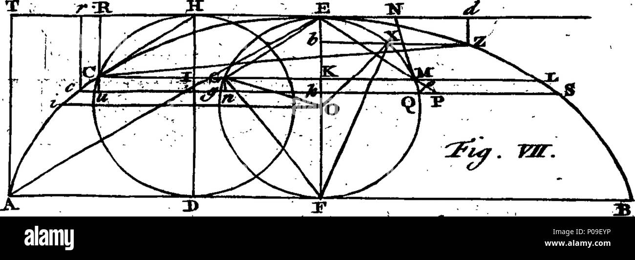 . Anglais : fleuron de livre : un compte de Sir Isaac Newton's découvertes philosophiques, en quatre livres. Par Colin Maclaurin, A. M. tard membre de la Société royale, professeur de mathématiques à l'Université d'Édimbourg, et secrétaire de la société philosophique. Publié à partir de l'auteur manuscrit de papiers, par Patrick Murdoch, M. A. et F. R. S. 288 un compte de Sir Isaac Newton's découvertes philosophiques, dans quatre livres Fleuron T122821-14 Banque D'Images