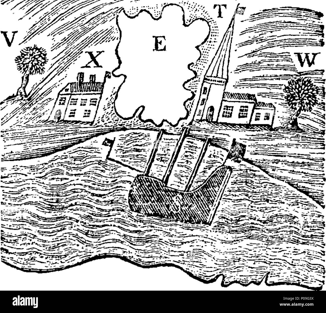 . Anglais : Fleuron du livre : une lettre concernant les tremblements de terre, écrit dans l'année 1693, par la fin de l'astronome John Flamsteed, célébré, en mathématiques. Reg. F. R. S. avec un monsieur qui résidaient alors à Turin en Savoie, à l'occasion de la destruction de Catanea, et de nombreuses autres villes, villes et villages, en Sicile, dans l'année 1692. 118 Une lettre concernant les tremblements de terre, écrit dans l'année 1693, par la fin de l'astronome John Flamsteed, célébré, fleuron de mathématiques T093438-4 Banque D'Images