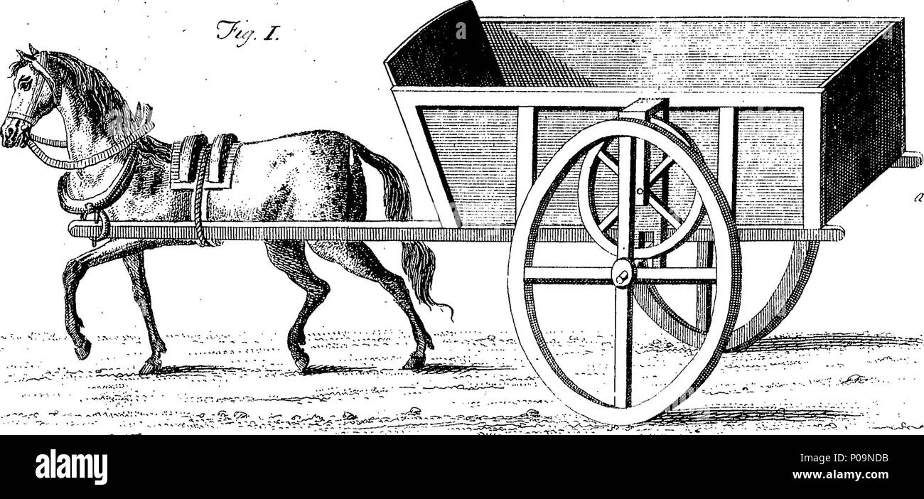 . Anglais : Fleuron du livre : Toutes les sortes de roue-transport, améliorée. Où il est clairement fait apparaître, qu'un beaucoup moins que l'habituelle de projet de chevaux, &c. seront'd, les exigences dans les wagons, des charrettes, des entraîneurs, et tous les autres véhicules à roues, de même que tous les Water-Mills Wind-Mills Horse-Mills, et. Cette méthode étant trouvé bon dans la pratique, par l'essai d'un entraîneur et panier déjà fait montre, de ce qu'il peut être un grand avantage pour tous les agriculteurs, les transporteurs, les maçons, les mineurs, &c. et à l'Publick en général, en leur faisant gagner la moitié de la dépenses ils sont maintenant au dans le projet de ces véhicules, selon Banque D'Images