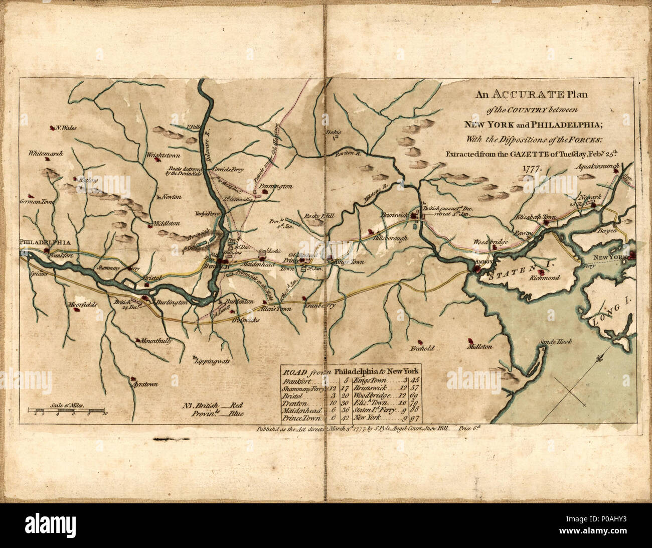 . Anglais : positions de la montre (rouge) et Américaine (bleu) le long des axes routiers entre New York et Philadelphie. Relief illustré de représentations imagées. Au pied du titre : Extrait de la Gazette de Mardi, Février 25 1777 y'. ", Publié en tant que la loi dirige 3D Mars 1777 par S. Pyle, Angel, Snow Hill-- : 6d.' orientés vers le nord (vers le coin supérieur droit. Distance comprend table. Accessible également sur le site Web de la Bibliothèque du Congrès comme une image raster. LC copier de moitié le long de ligne de pli central. Acquisitions n° de contrôle : 2001-7 . Un plan précis du pays entre New York et Banque D'Images