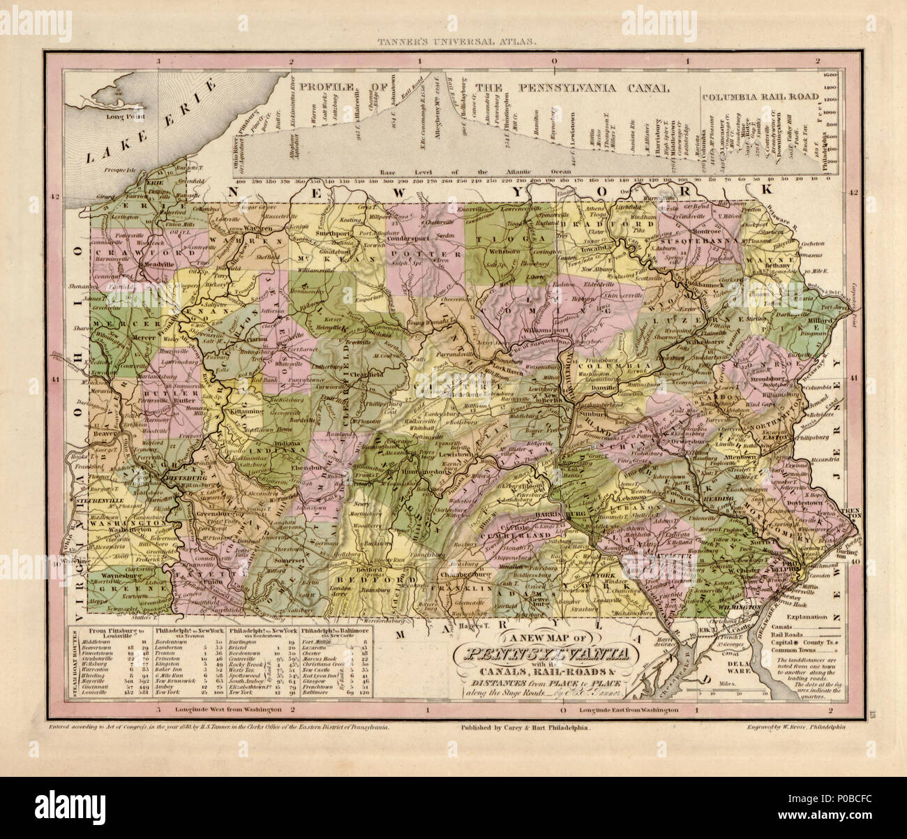 . Anglais : relief illustré par des hachures. Diffère des autres 1844 ed. en ce que les numéros de plaque d'impression sur des cartes 34 ne correspondent pas aux numéros de plaque imprimée dans la table des matières. Gravée t.p. Guerre civile LC cartes (2e éd.), S193 Phillips, 4324 accessible également sur le site Web de la Bibliothèque du Congrès comme une image raster. LC copier signés à l'encre sur l'avant-fly leaf 'Sherman' 1844. De nombreuses annotations au crayon et d'encre sur les marges et versos de cartes, dont 7 cartes. LC copier le rebond et encadré en tissu vert, avec toutes les pages encapsulées. Les conseils d'origine avec Sherman ex-libris conservés dans la boîte. . Une nouvelle ONU Banque D'Images