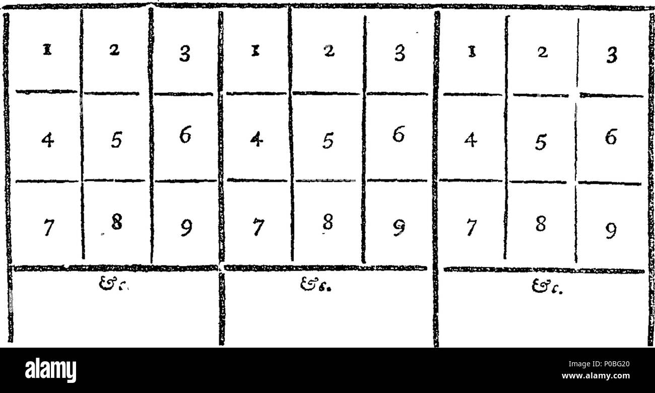 . Anglais : fleuron de livre : Un index alphabétique des rues, places, ruelles, venelles, &c. contenues dans le plan des villes de Londres et de Westminster, et quartier de Southwark, avec le bâtiments contigus ; gravée par John Pine Bluemantle pursuivant en armes, et chef de graveur de sceaux, &c. à Sa Majesté ; à partir d'une enquête réelle faite par John Rocque ; et imprimé sur vingt-quatre feuilles de papier ; impériale avec références pour le trouver facilement les lieux dit. De même adaptés à une copie du plan ci-haut mentionné, imprimé sur 8 feuilles de papier. Remarque. Ces deux plans ont tous Banque D'Images