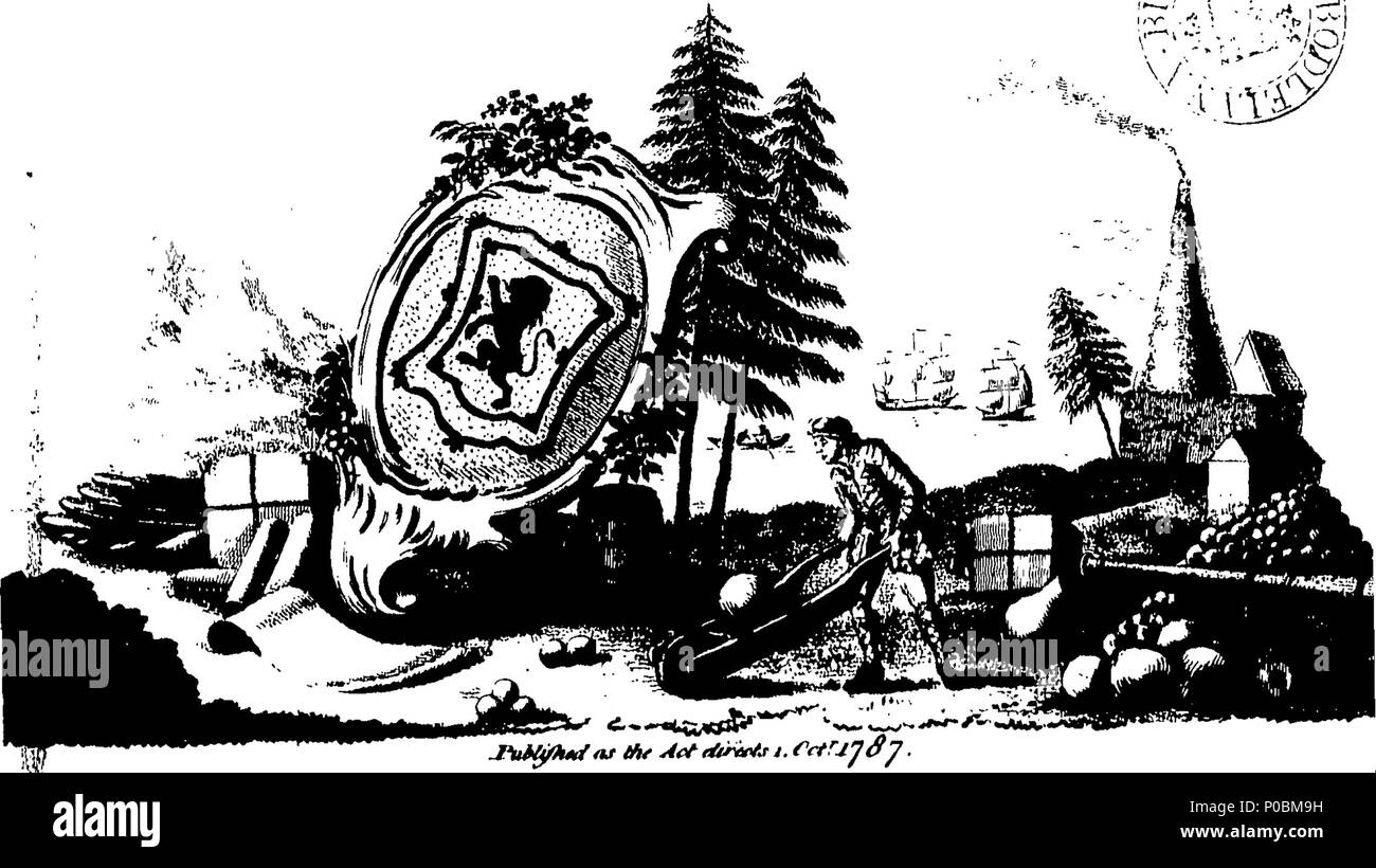 . Anglais : fleuron de livre : un atlas ; scotch ou la description du Royaume d'Écosse : divisé en comtés, avec les subdivisions du sherifdoms ; qui fais leurs frontières respectives et l'étendue, du sol, de produire, de Mines, Minéraux, métaux, leur commerce et manufactures ; aussi leurs villes, principales villes, ports maritimes, montagnes, rivières, forêts, ses lochs &c. avec le grand capital et par[e] Les routes, cols, forts, et d'autres détails. L'ensemble de prises à partir de levés topographiques, réglementés par des observations astronomiques, Mostyn par John Armstrong, géographe. 30 magnifiquement gravées sur plaques de cuivre par H : Ashb Banque D'Images