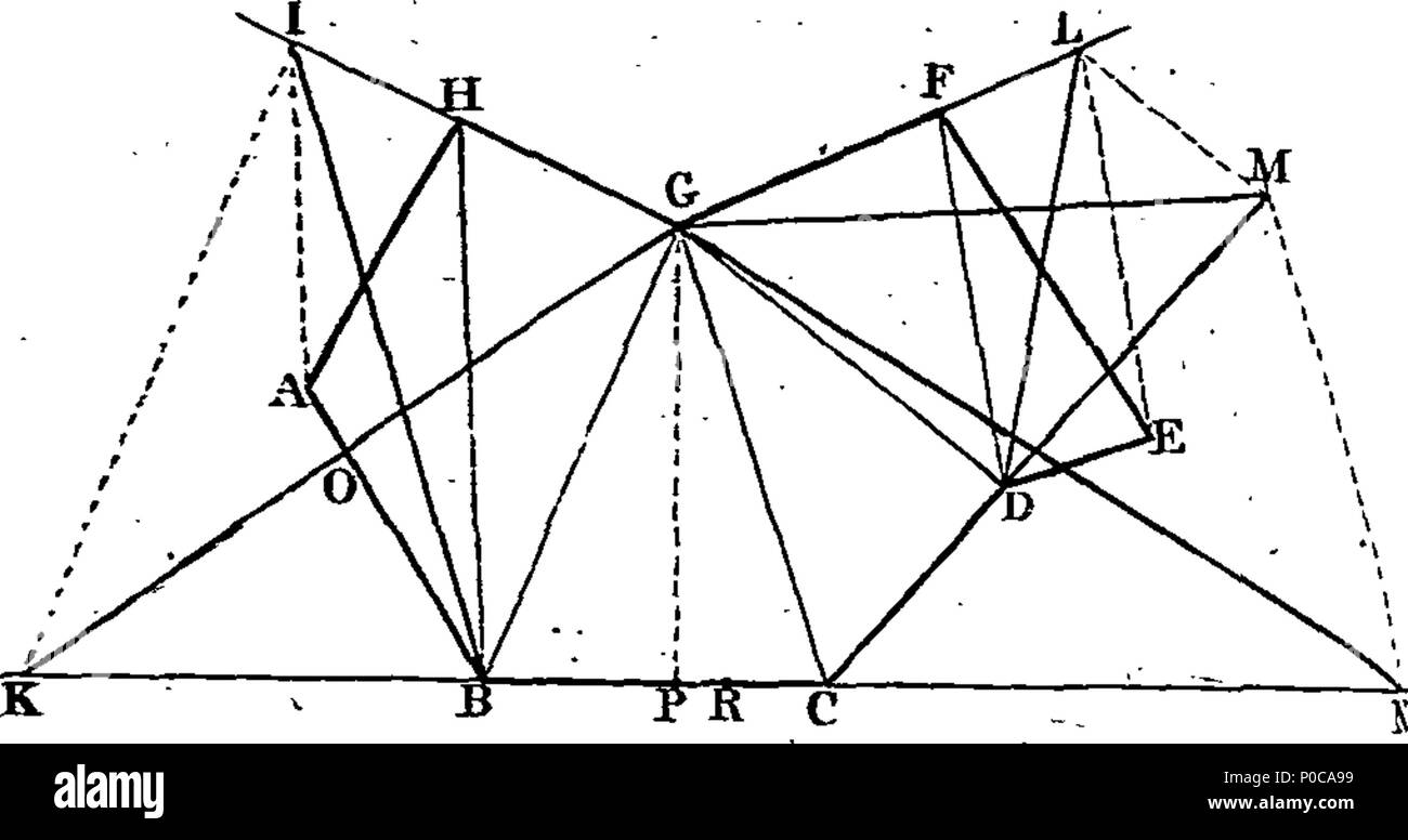 . Anglais : Fleuron du livre : une voie royale à la géométrie ; ou, un facile et familière introduction aux mathématiques. En deux parties. I. La géométrie pratique, avec des applications, et une introduction ; pour l'utilisation de la mécanique, &c. En outre, la construction de l'ellipse ; avec certaines de ses propriétés en chef a démontré. II. Éléments de géométrie, diminués. Contenant toute la substance d'Euclide six, la onzième et douzième Livres ; avec plusieurs autres, utile et précieux, théorèmes ; traité de la manière la plus brève, simple et intelligente ; pour l'utilisation d'écoles, &c. Tenter de rendre Banque D'Images
