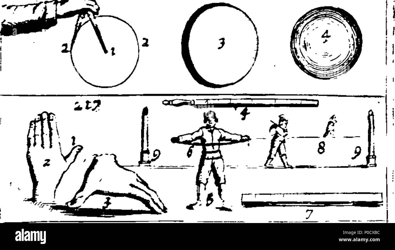 . Anglais : Fleuron du livre : Une courte et facile méthode pour donner aux enfants une idée ou vrai notion d'êtres humains : céleste et terrestre et de leur apprendre les noms de la plupart des choses qui sont utiles et nécessaires à la vie humaine : comme aussi, des arts et des sciences, les plantes, fruits et animaux ; comme poissons, oiseaux et bêtes Four-Footed : Français et Anglais. Représenté par plusieurs centaines de chiffres dans 38 des plaques de cuivre, en forme pour ceux qui sont désireux d'apprendre ces langues.  = méthode courte et facile pour donner aux enfans une idée des choses célestes et terrestres : Et pour leurs apprendre le nom et l'usage Banque D'Images