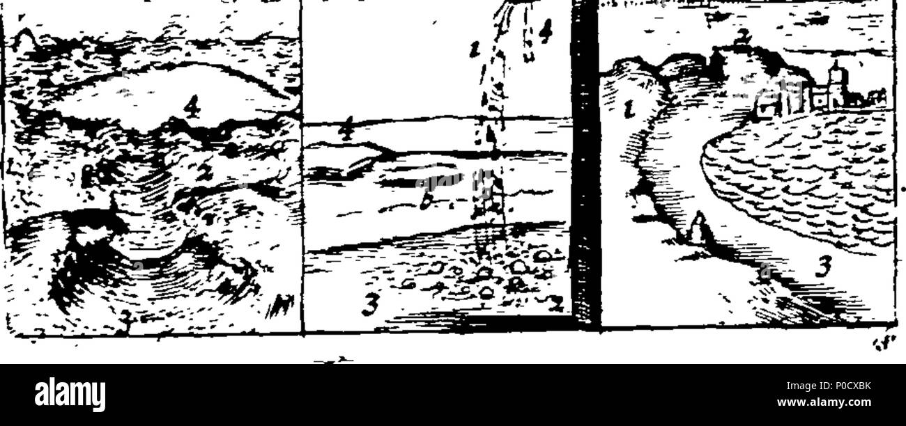 . Anglais : Fleuron du livre : Une courte et facile méthode pour donner aux enfants une idée ou vrai notion d'êtres humains : céleste et terrestre et de leur apprendre les noms de la plupart des choses qui sont utiles et nécessaires à la vie humaine : comme aussi, des arts et des sciences, les plantes, fruits et animaux ; comme poissons, oiseaux et bêtes Four-Footed : Français et Anglais. Représenté par plusieurs centaines de chiffres dans 38 des plaques de cuivre, en forme pour ceux qui sont désireux d'apprendre ces langues.  = méthode courte et facile pour donner aux enfans une idée des choses célestes et terrestres : Et pour leurs apprendre le nom et l'usage Banque D'Images