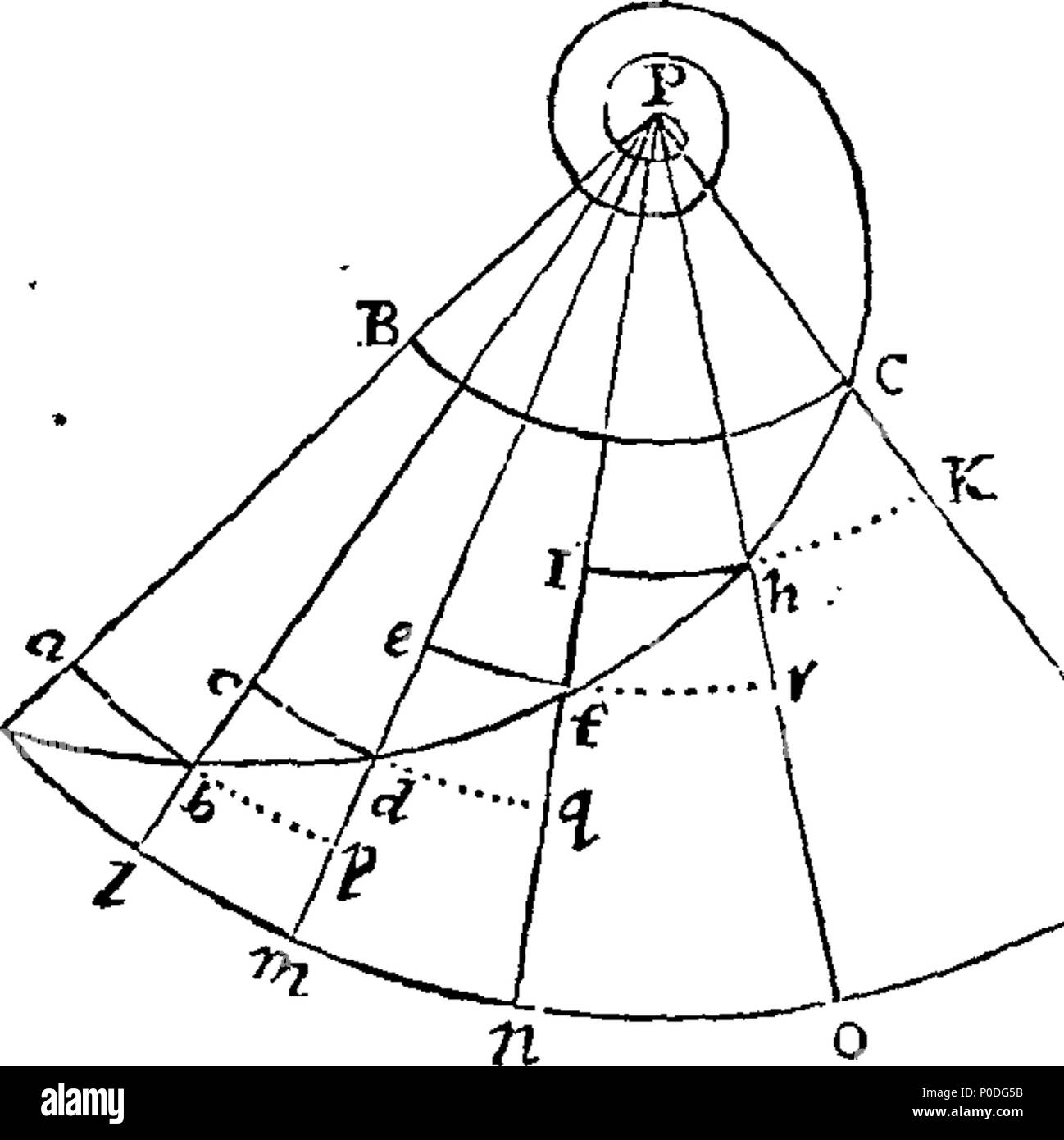 . Anglais : fleuron de livre : un système de la mathématiques, contenant la géométrie euclidienne, l'avion et la trigonométrie sphérique ; la projection de la sphère, et à l'orthographe, la projection stéréographique, l'utilisation de l'astronomie les globes et Navigation : Les modalités de calcul de l'Appulses de la Lune pour les étoiles fixes, et de leurs Occultations par l'interposition de son corps, très utile pour déterminer la différence de longitude entre les lieux. Avec un compte de la plusieurs méthodes proposées et utilisée par les astronomes les plus célèbres d'établir la même. Nouvelles Tables solaires, avec leur coopération Banque D'Images