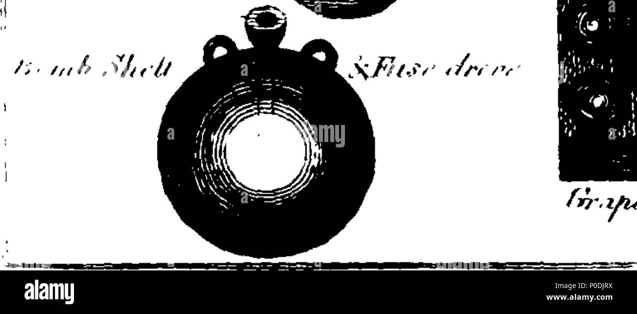 . Anglais : fleuron de livre : un système pour la discipline de l'artillerie des États-Unis d'Amérique, ou, le jeune artilleur's pocket companion. En trois parties. Partie I. contenant : la formation d'un corps de l'artillerie, et le devoir et la pratique de l'artillerie légère, &c. La partie II. Contenant : la théorie et la pratique de l'artillerie lourde, en garnison et à bord des bâtiments de la marine ; et un extrait d'un traité sur l'origine et les principes des cours martiales. La partie III. Contenant : Laboratoire des fonctions ; une grande variété de directions pour les compositions, et la méthode de faire des travaux du feu artificiel, wit Banque D'Images