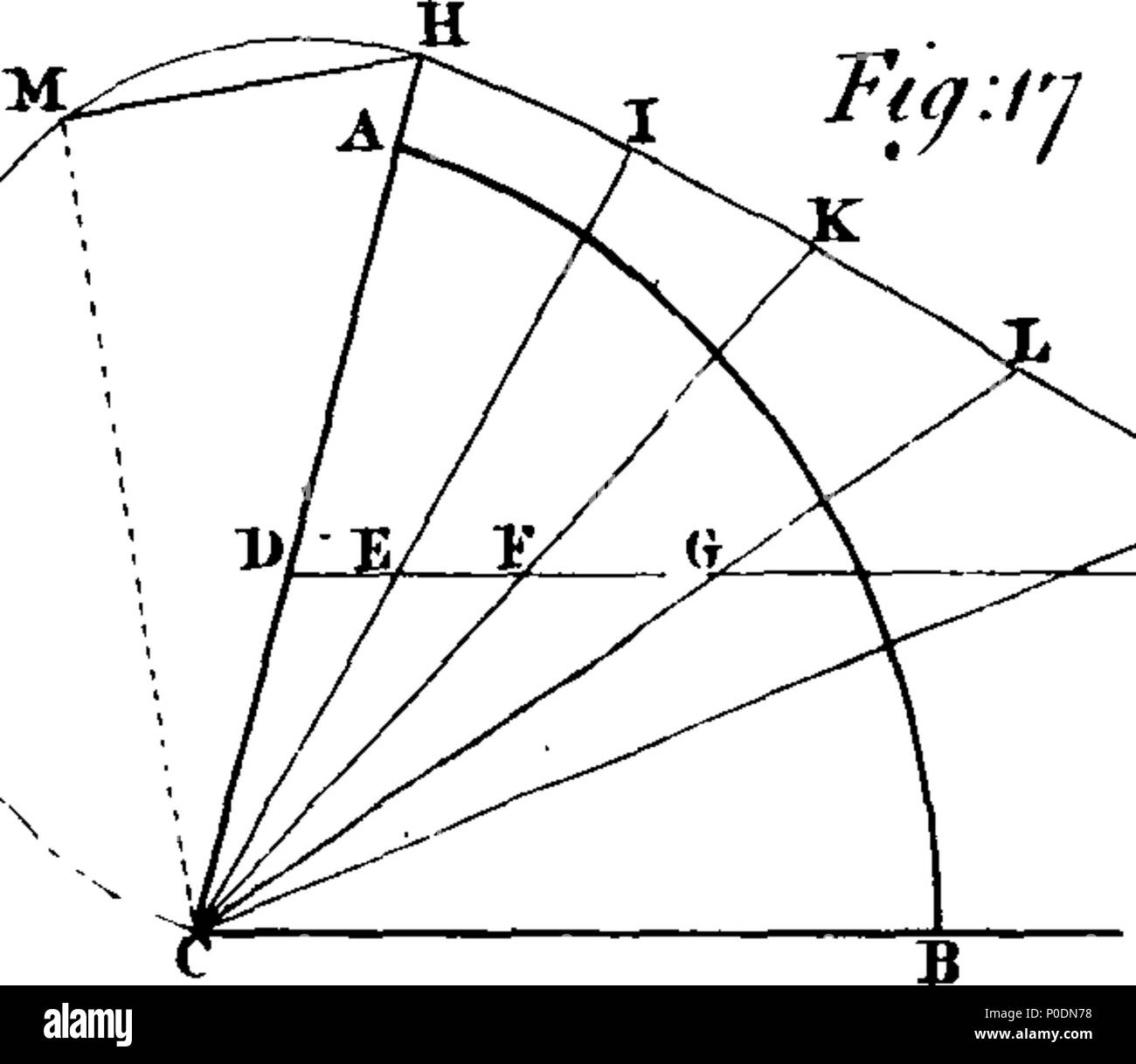 . Anglais : fleuron de livre : un traité contenant la partie pratique de la fortification. En quatre parties. I. La Théorie des murs, des arches, et de bois, avec plusieurs tables de leurs dimensions. II. La connaissance des matériaux, leurs propriétés, qualités, et la manière de les utiliser. III. La façon de tracer une forteresse sur le terrain, l'élaboration d'une estimation, et l'exécution des travaux. IV. La méthode de construction d'activités aquatiques, comme Stonebridges, ports, quais, quais, écluses, et des aqueducs. Illustré de vingt-huit plaques de cuivre. Pour l'utilisation de l'Académie royale de l'Artillerie à Woolwich. Par Joh Banque D'Images