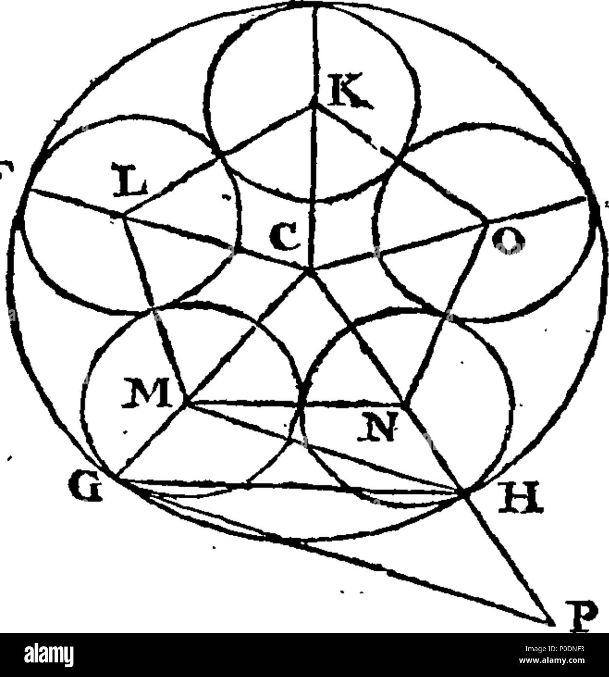 . Anglais : fleuron de livre : un traité d'algèbre. Où les principes sont démontrés, et appliquée dans de nombreux renseignements utiles et intéressants, et dans la résolution d'une grande variété de problèmes de nature différente. Pour ce qui est ajouté, la construction géométrique d'un grand nombre de problèmes linéaires et d'avion, avec la méthode de règlement le même numériquement. Par Thomas Simpson, F.R.S. 226 Un traité d'algèbre Fleuron T077588-32 Banque D'Images