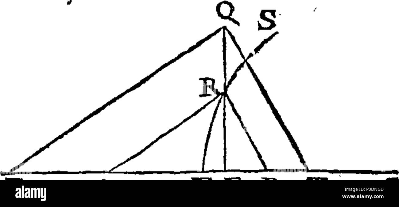 . Anglais : fleuron de livre : un traité d'algèbre. Où les principes sont démontrés, et appliquée dans de nombreux renseignements utiles et intéressants, et dans la résolution d'une grande variété de problèmes de nature différente. Pour ce qui est ajouté, la construction géométrique d'un grand nombre de problèmes linéaires et d'avion, avec la méthode de règlement le même numériquement. Par Thomas Simpson, F.R.S. 226 Un traité d'algèbre Fleuron T077589-16 Banque D'Images