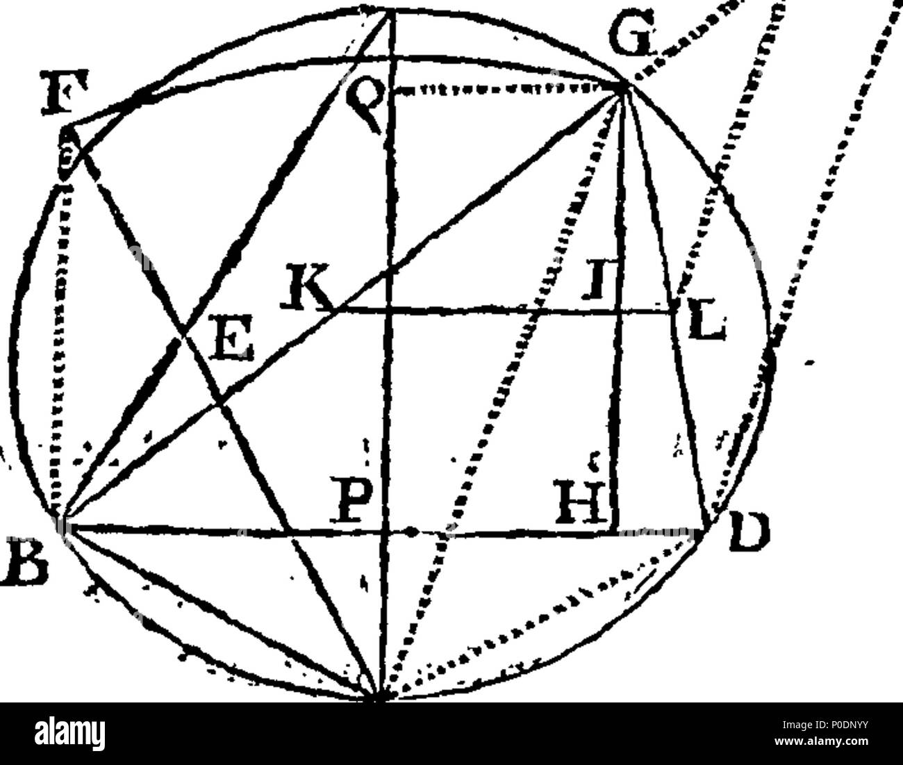 . Anglais : fleuron de livre : un traité d'algèbre ; où les principes fondamentaux sont pleinement et clairement démontré, et appliquées à la Solution d'une grande variété de problèmes. Pour ce qui est ajouté, la construction d'un grand nombre de problèmes géométriques ; avec la méthode permettant de résoudre le même numériquement. Par Thomas Simpson. 227 Un traité d'algèbre ; où les principes fondamentaux sont pleinement et clairement démontré Fleuron T152309-57 Banque D'Images
