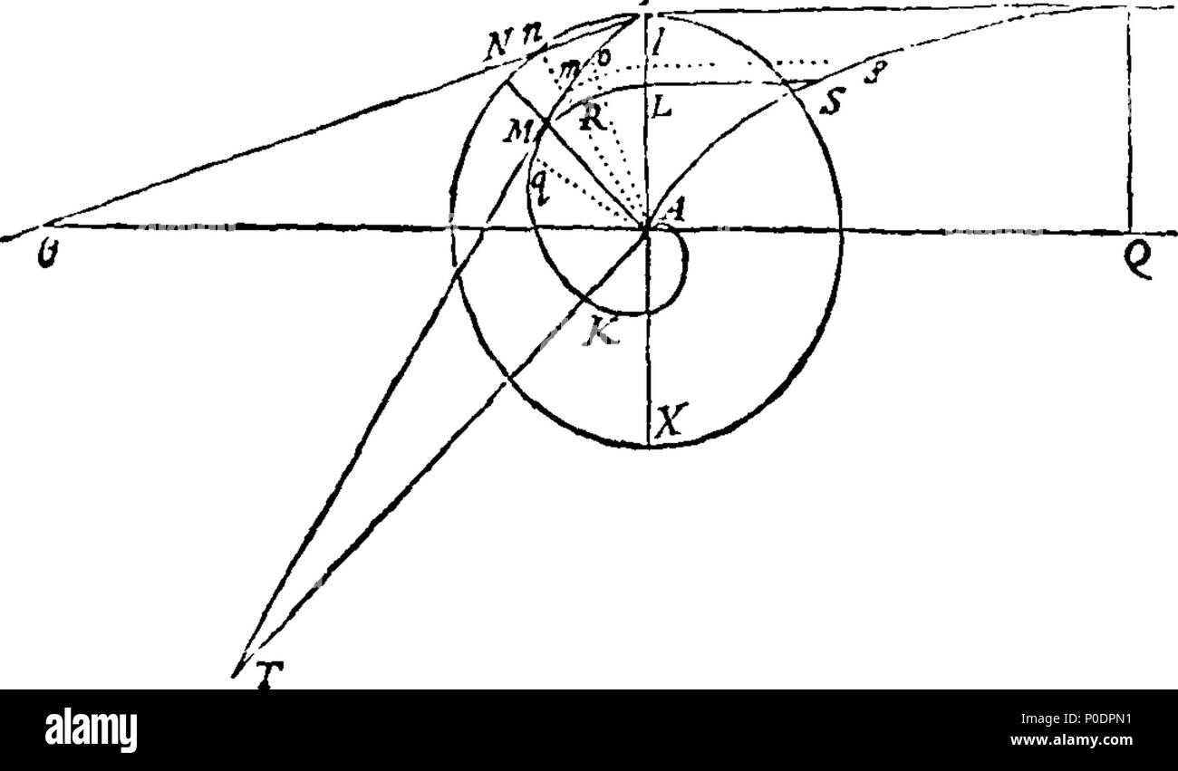 . Anglais : fleuron de livre : un traité des fluxions : ou, une introduction à la philosophie mathématique. Contenant une explication complète de cette méthode par laquelle le plus célèbre des géomètres de l'âge actuel ont fait des progrès immenses dans la philosophie mécanique. Un travail très utile pour ceux qui savent comment appliquer Mathematicks à la nature. Par Charles Hayes, Gand. 229 Un traité des fluxions- ou, une introduction à la philosophie mathématique Fleuron T148540-17 Banque D'Images