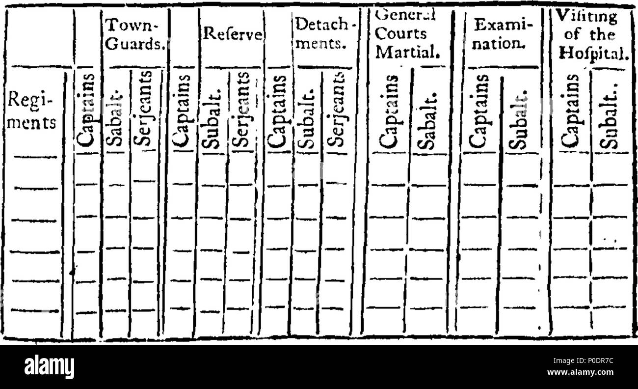 . Anglais : fleuron de livre : un traité de la discipline militaire ; dans lequel est prévue et a expliqué le devoir de l'officier et soldat, à travers les différents secteurs de services. Par Humphrey Bland, Esq ; le Major-général des Forces de Sa Majesté. 229 Un traité de la discipline militaire ; dans lequel est prévue et a expliqué le devoir de l'officier et soldat, à travers les différentes branches du Service Fleuron T111953-38 Banque D'Images