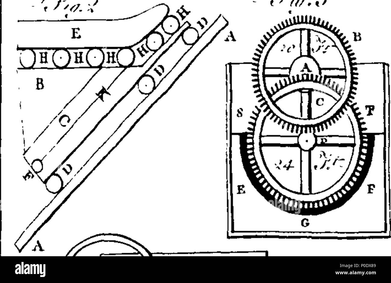 . Anglais : fleuron de livre : un traité universel de navigations intérieures, et l'utilisation de toutes sortes de mines. Un travail entièrement nouveau. Recommandé pour les habitants de Grande-Bretagne et d'Irlande. Simplement démontrant la possibilité de prendre une rivière et ruisseau d'eau courante dans le monde, par des canaux navigables d'une nouvelle construction, sans écluses et barrages, avec des estimations de dépenses de la il leur fabrication par mille de longueur. En même temps que la construction, l'explication, et l'utilisation, d'une nouvelle Machine Hydraulique et mécanique inventé, pour la navigation de l'île de cette nouvelle construction, qui s'ra Banque D'Images