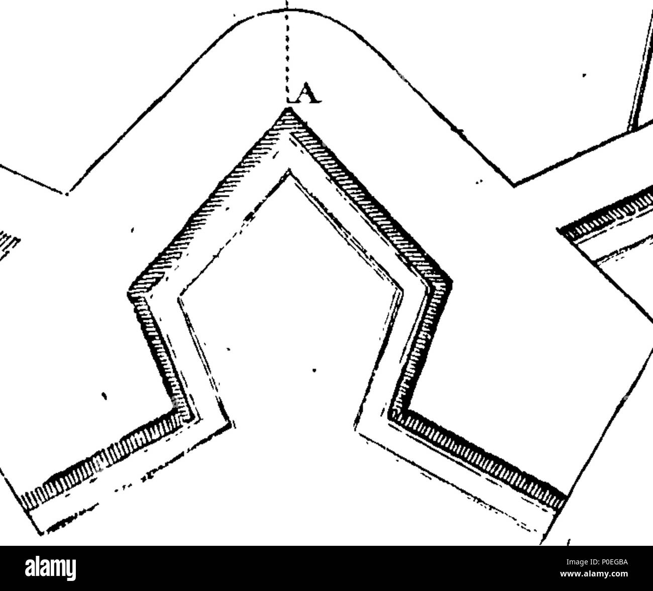 . Anglais : fleuron de livre : un traité contenant la partie élémentaire de la fortification, régulières et irrégulières. Avec des remarques sur les constructions des plus célèbres auteurs, en particulier du Maréchal de Vauban et le Baron Coehorn, dans laquelle la perfection et l'imperfection de leurs plusieurs Œuvres sont considérées. Pour l'utilisation de l'Académie royale de l'Artillerie à Woolwich. Illustré de trente-quatre plaques de cuivre. La quatrième édition. Par Jean Muller, professeur de l'Artillerie et de fortification. 225 Un traité contenant la partie élémentaire de la fortification, régulières et irrégulières Fleuron T130700-6 Banque D'Images