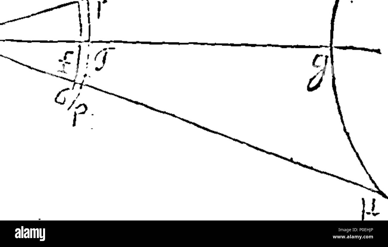 . Anglais : fleuron de livre : un traité de l'opticks direct. Démontrer, par de nouvelles observations, et de nouveaux principes, la manière dont les objets sont appréhendés par les sens visive, à l'égard de leur distance de l'Œil, et leur situation Oblique. Fournir également des règles simples pour dessiner sur un mur, d'être vu à l'oblique, qui sont également applicables à la sculpture des statues, pour être installé dans les endroits élevés. Pour ce qui est ajouté, une annexe de la perspective : Shewing ceux qui sont versés dans ce que l'art, la raison, de certaines disparités de brouillons, vue à travers le mauvais placement de l'Œil ; et fournir Banque D'Images