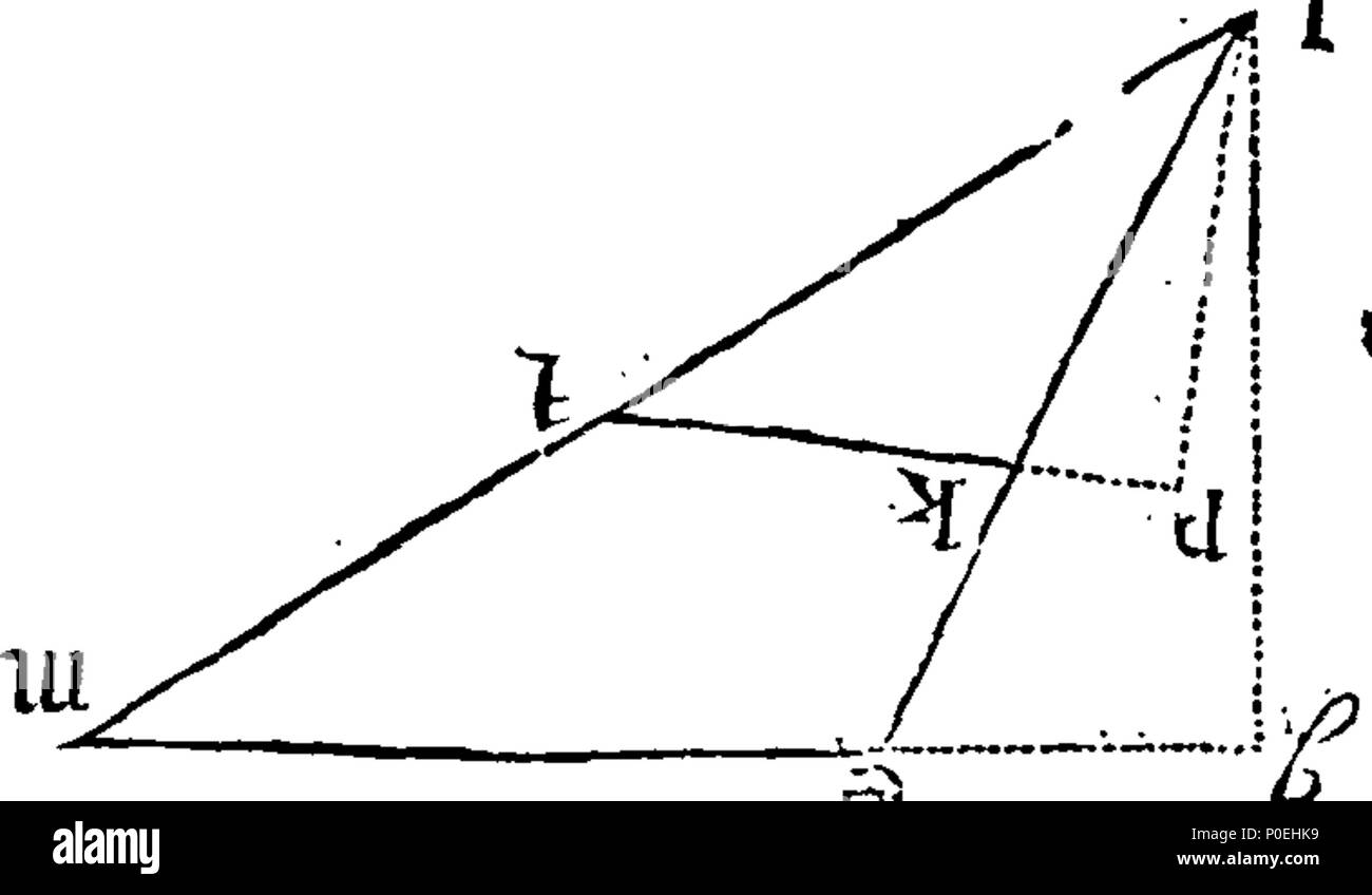 . Anglais : fleuron de livre : un traité de l'opticks direct. Démontrer, par de nouvelles observations, et de nouveaux principes, la manière dont les objets sont appréhendés par les sens visive, à l'égard de leur distance de l'Œil, et leur situation Oblique. Fournir également des règles simples pour dessiner sur un mur, d'être vu à l'oblique, qui sont également applicables à la sculpture des statues, pour être installé dans les endroits élevés. Pour ce qui est ajouté, une annexe de la perspective : Shewing ceux qui sont versés dans ce que l'art, la raison, de certaines disparités de brouillons, vue à travers le mauvais placement de l'Œil ; et fournir Banque D'Images