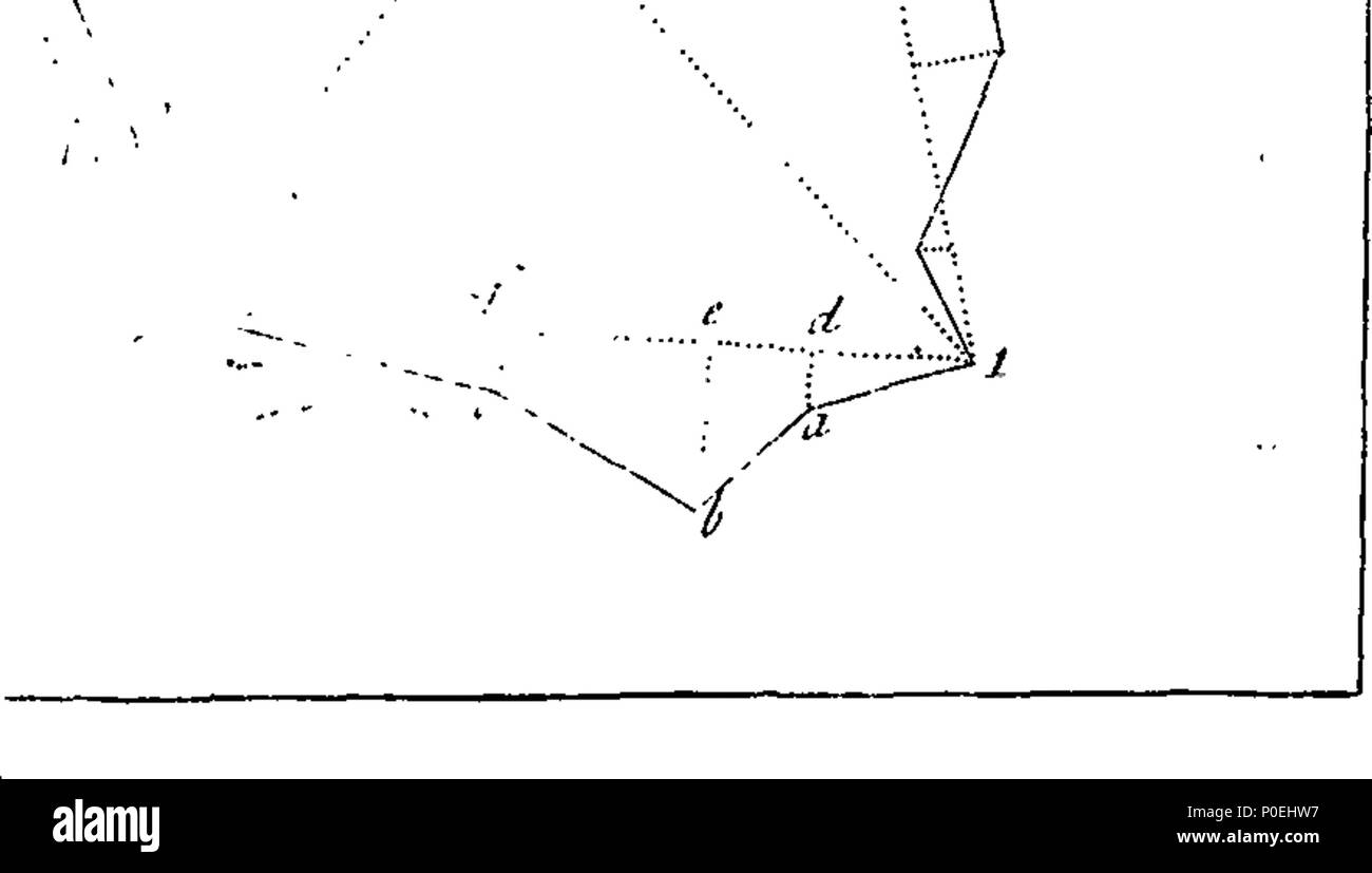 . Anglais : fleuron de livre : un traité d'arpentage ; pratique qui est démontrée à partir de ses premiers principes. Où tout ce qui est utile et curieux dans ce que l'Art est pleinement examiné et expliqué. En particulier quatre nouveaux et très concise des méthodes pour déterminer les domaines de l'Right-Lined arithmétiquement, chiffres ou par calcul, ainsi que la position géométrique de ceux traités auparavant avec deux autres ; de nouvelles méthodes géométriques beaucoup plus précise et que tout prêt de l'ancien, jamais rendu public. Aussi la méthode de traçage de dégradé de l'Mearings vers le bas (ou tout autre). Très usefu Banque D'Images