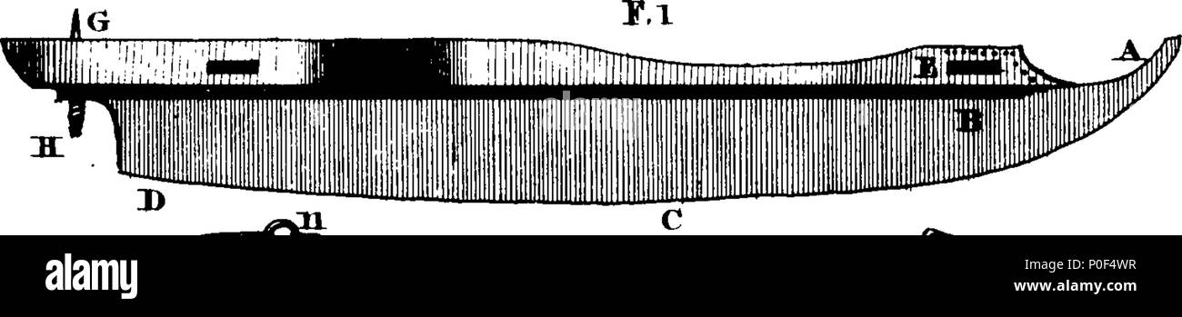 . Anglais : fleuron de livre : un traité sur le patinage artistique : fondée sur certains principes déduite de plusieurs années d'expérience : par qui que noble exercice est maintenant réduite à un art, et peuvent être enseignés et appris par une méthode régulière, tant avec la facilité et la sécurité. L'ensemble illustré par Copper-Plates, représentant les attitudes et les Grâces. Par R. Jones, Gand. 235 Un traité sur le patinage- fondée sur certains principes déduits de l'expérience de beaucoup d'années- par qui que noble exercice est maintenant réduit à un fleuron de l'art T115198-3 Banque D'Images